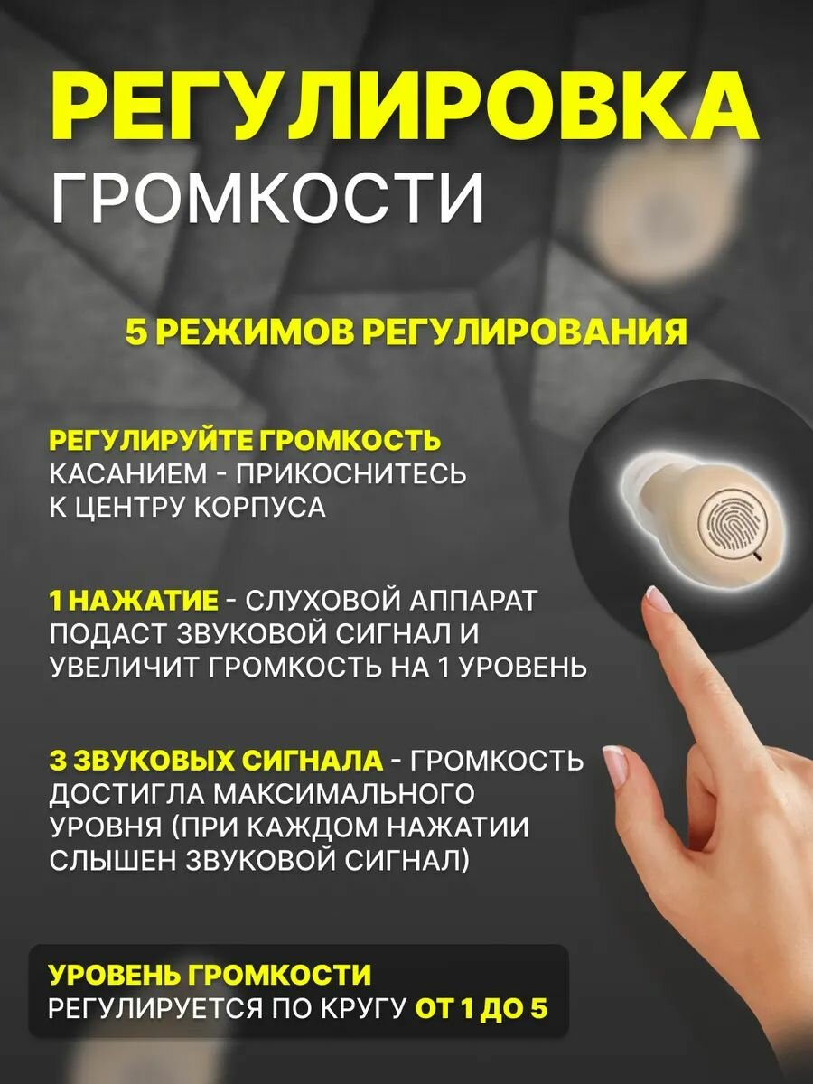 Слуховые Аппараты Слуховой аппарат Усилитель звука, внутриушной, русифицированная инструкция