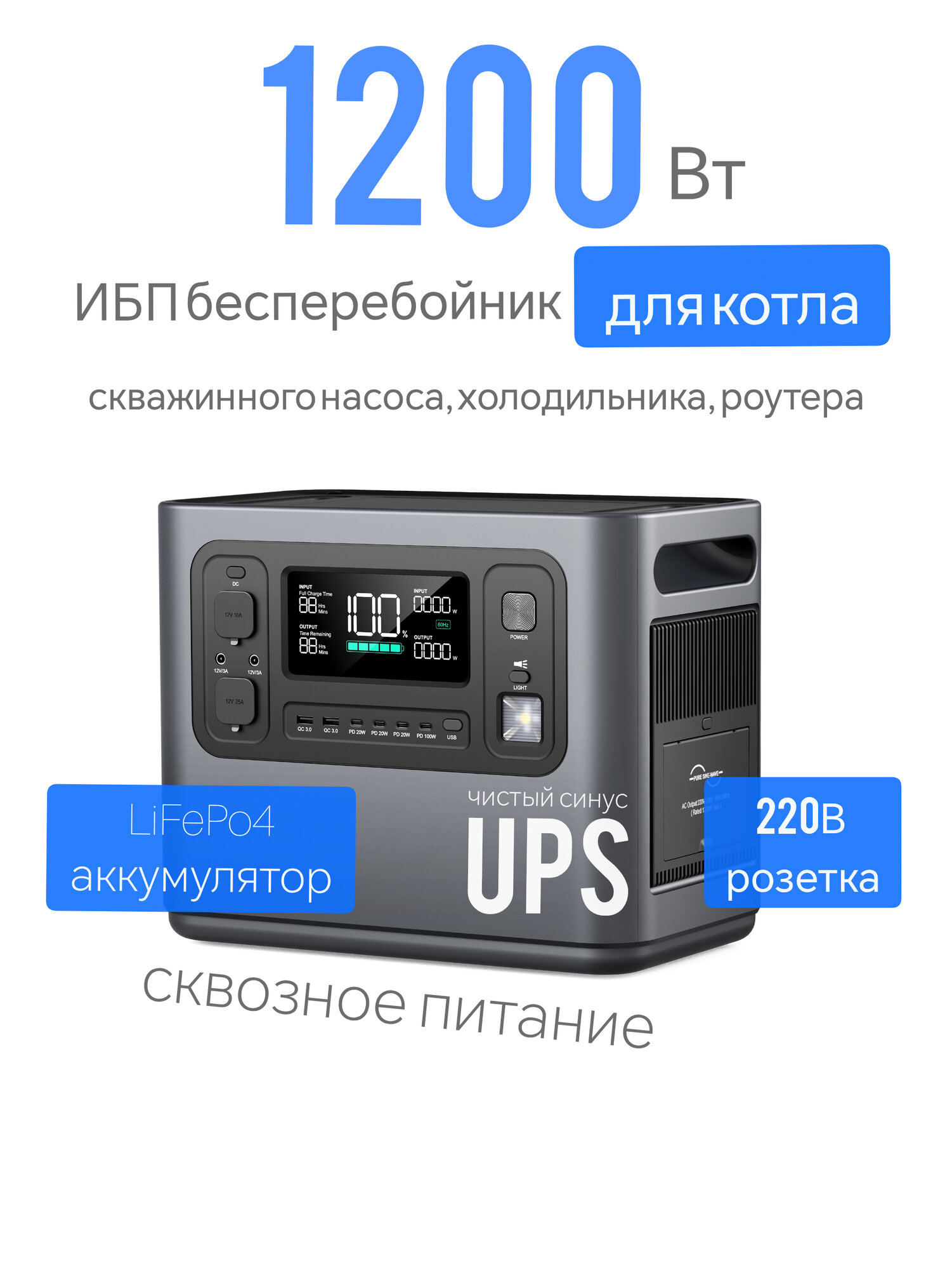 ИБП LiFePo4 бесперебойник 220В 1200Вт 1кВт для котла, холодильника, насоса портативная электростанция для дома