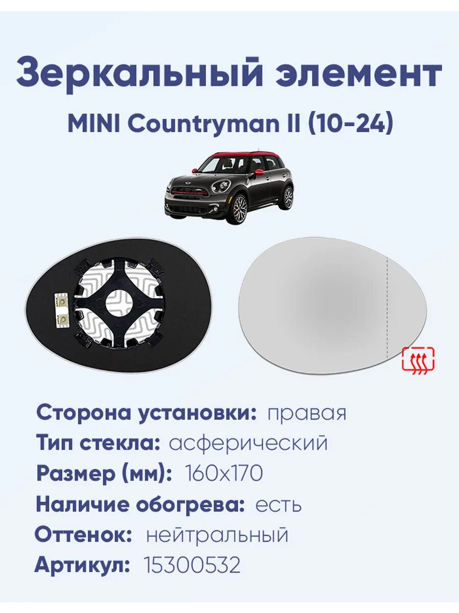 Элемент R для MINI Countryman II (10-24)A64441600