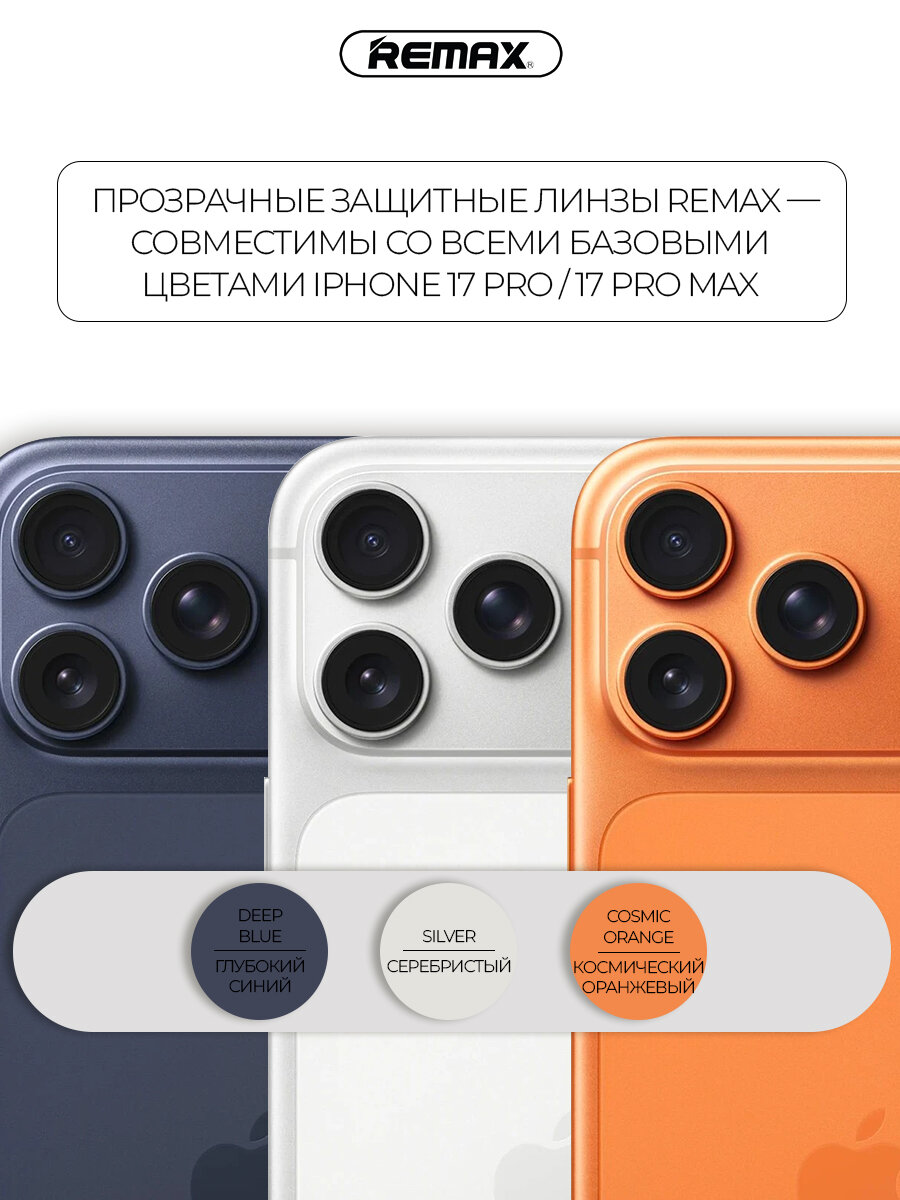 Линзы для камеры iPhone 17 Pro / 17 Pro Max, REMAX GL-27, прозрачные — фото 1