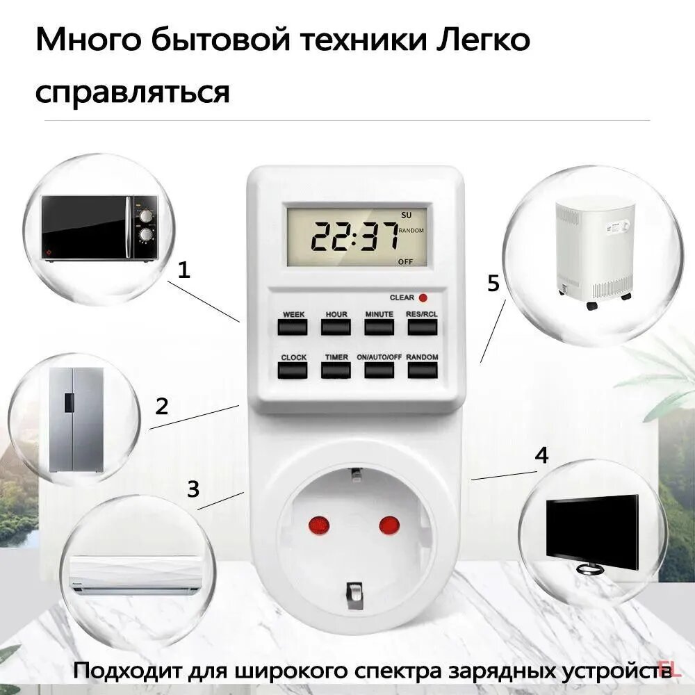 Розетка