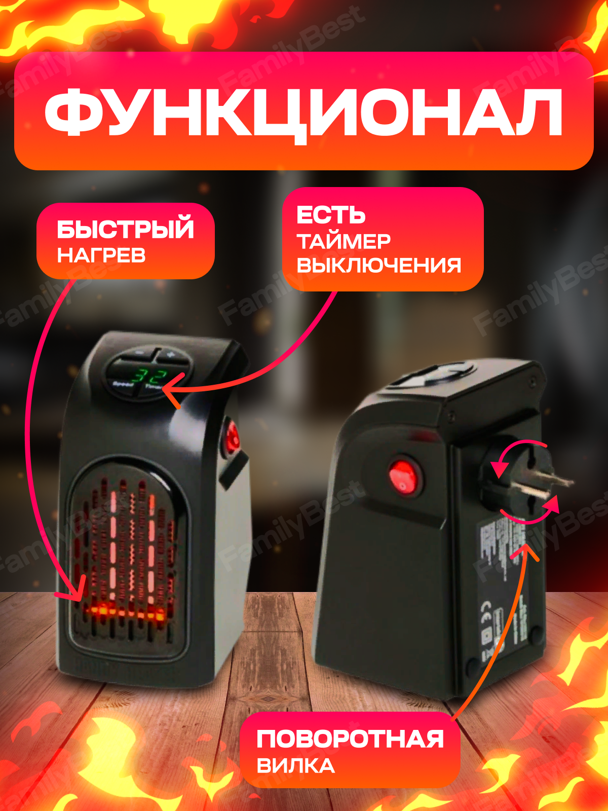 "Mini Heater", портативный обогреватель в розетку - фотография № 3