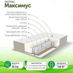 Матрас ортопедический A.G. 160x200, двусторонний высокий 30 см, на блоке независимых пружин