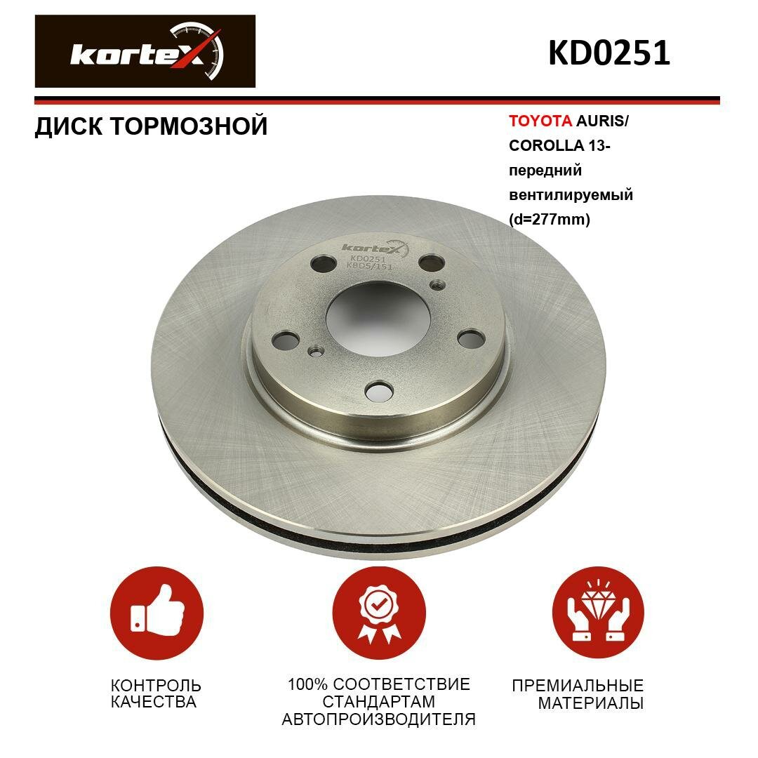 Тормозной диск Kortex для Toyota Auris / Corolla 13- перед. вент.(d-277mm) OEM 4351202330 DF6679 KD0251