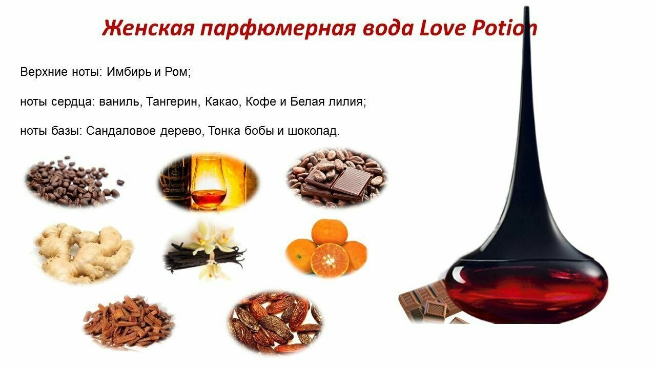 Парфюмерная вода Love Potion Лав Поушэн