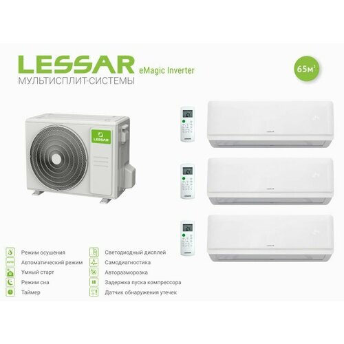 Мульти сплит-система инвертор на 3 комнаты LU-3HE21FVE2 + LS-MHE09KOA2A*3шт.