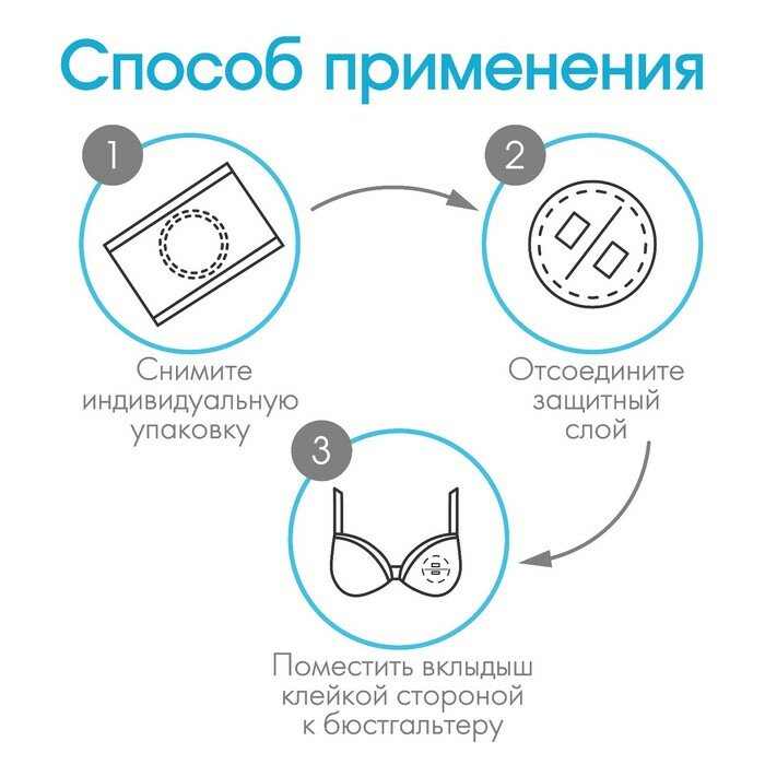 Прокладки-вкладыши лактационные одноразовые Пелигрин для груди, 30 шт - фото №20