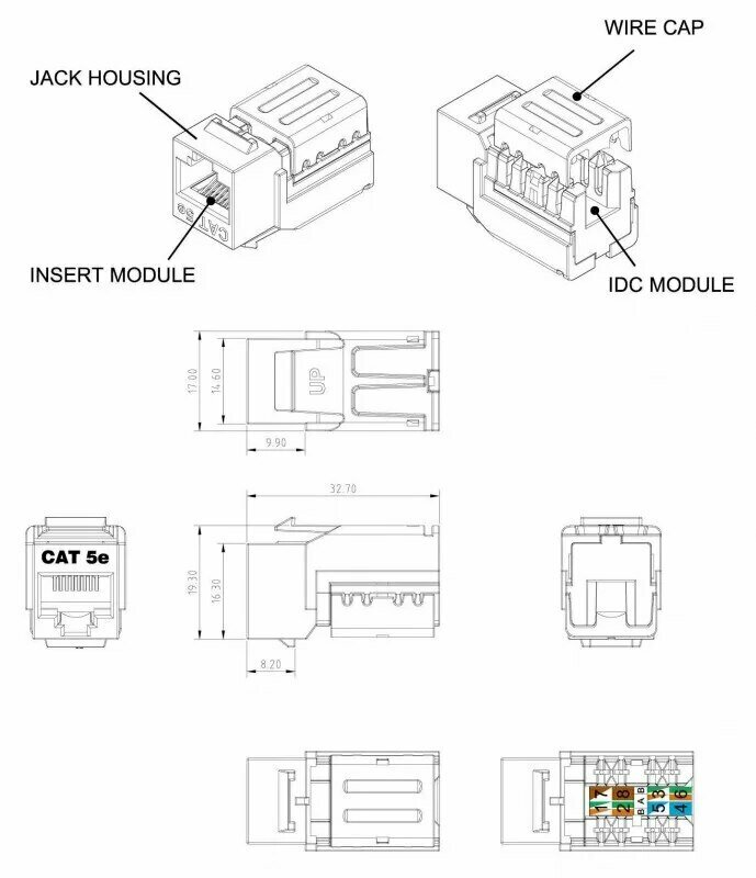 Hyperline KJNE-8P8C-C5e-90-GN Вставка Keystone Jack RJ-45(8P8C), категория 5e, 110 IDC, заделка с помощью NE-TOOL, зеленая