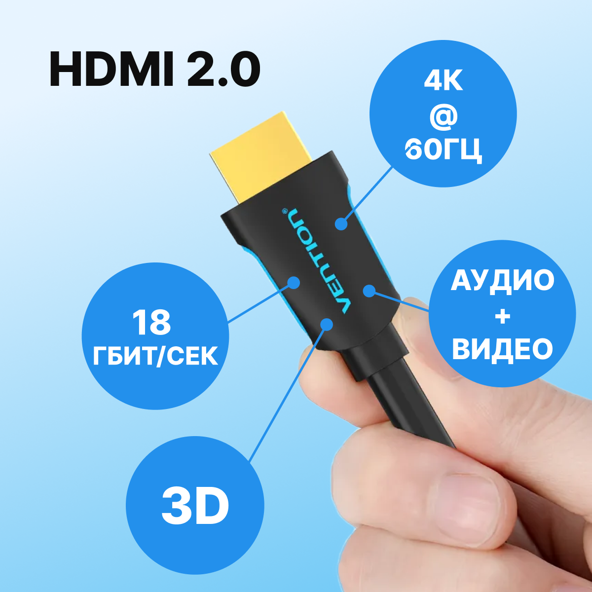 Кабель интерфейсный HDMI-HDMI Vention - фото №20