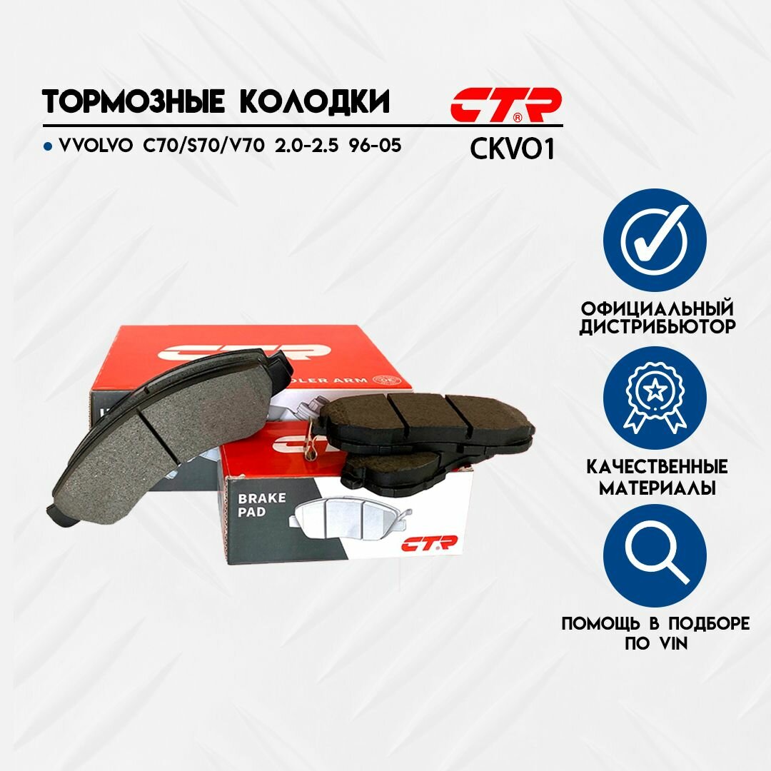 Колодки тормозные VOLVO C70/S70/V70 2.0-2.5 96-05 передние(нов.№ GK1213)