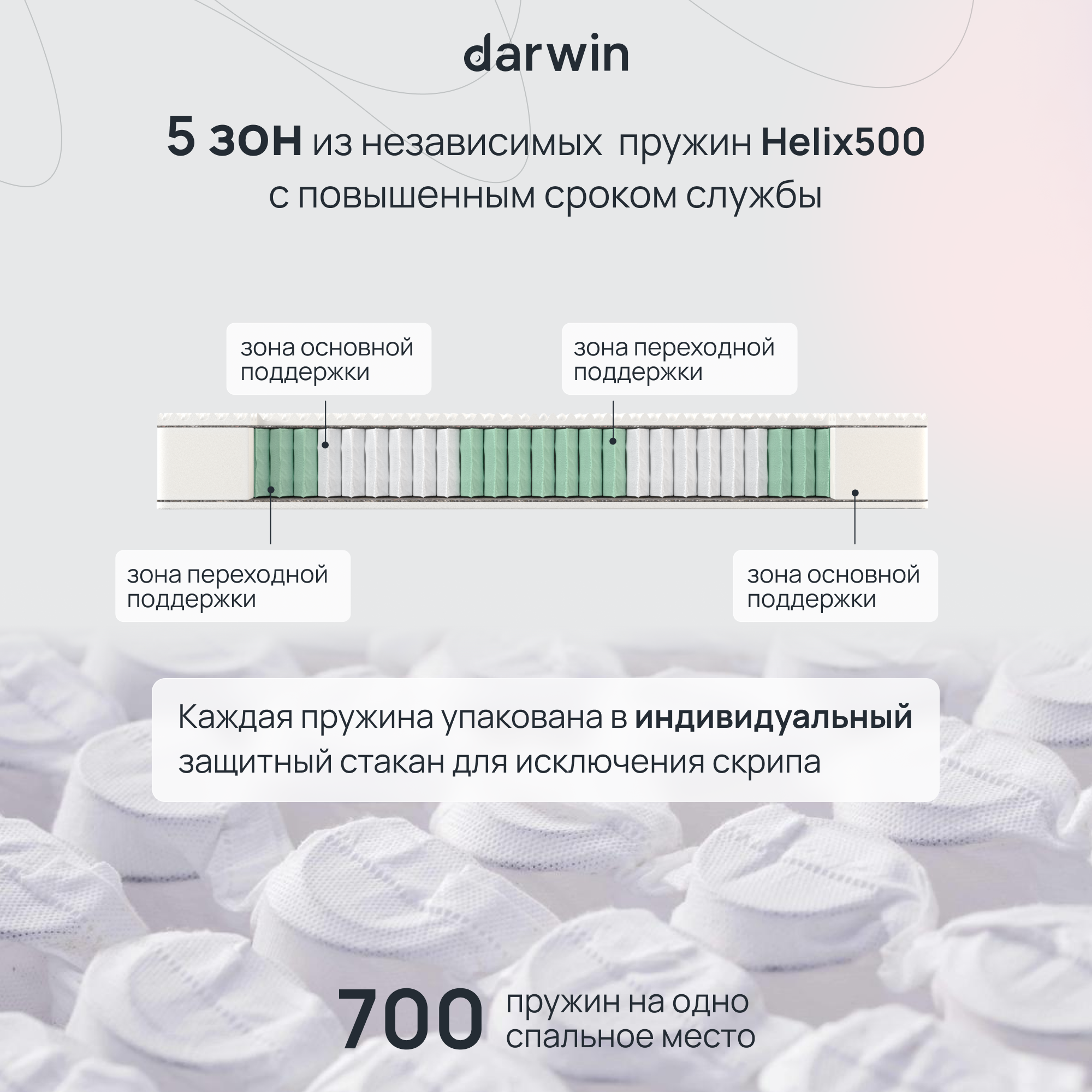 Ортопедический пружинный матрас Darwin Perfect 140х200, независимые пружины, высота 24 см