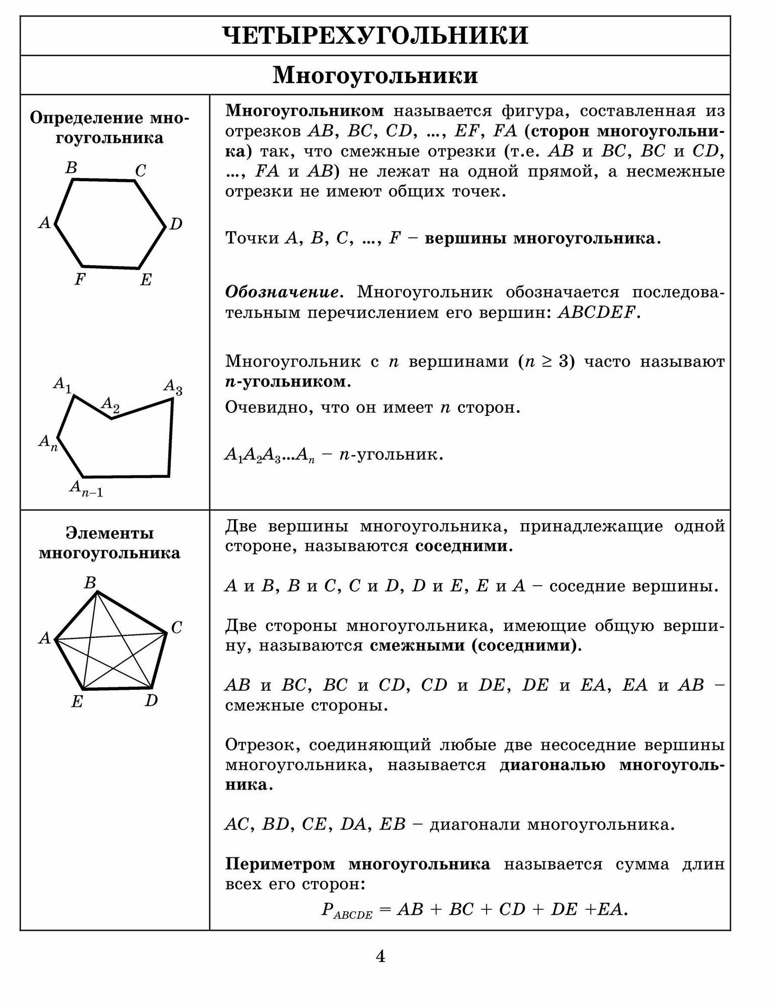 Геометрия. 8 класс. Тетрадь-конспект. По учебнику Л. С. Атанасяна и др. - фото №18