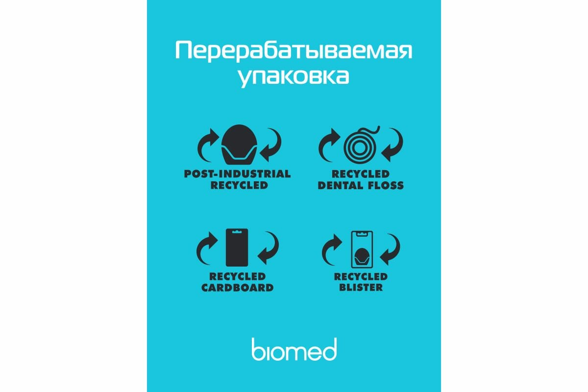 Объемная вощеная зубная нить Dental Floss c ароматом мяты и юдзу 6+, 50 м Splat - фото №6