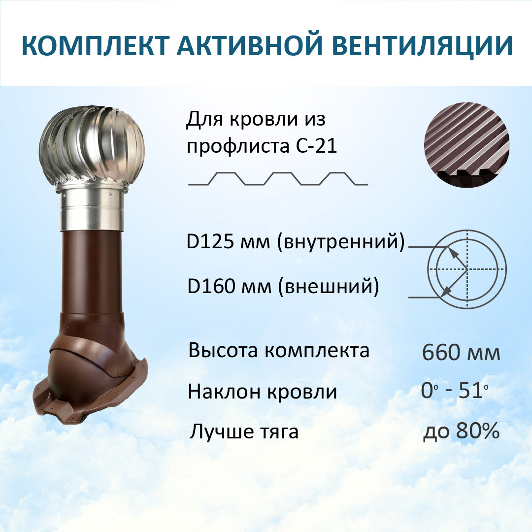 Комплект активной вентиляции: Турбодефлектор TD160 ОЦ, вент. выход утепленный высотой Н-500, для кровельного профнастила С-21, коричневый