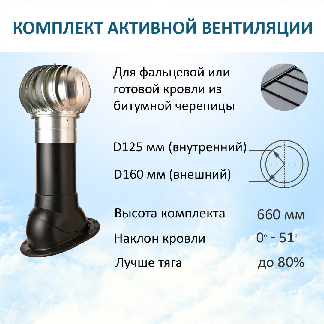 Комплект активной вентиляции: Турбодефлектор TD160 ОЦ, вент. выход утепленный высотой Н-500, для скатной кровли, черный