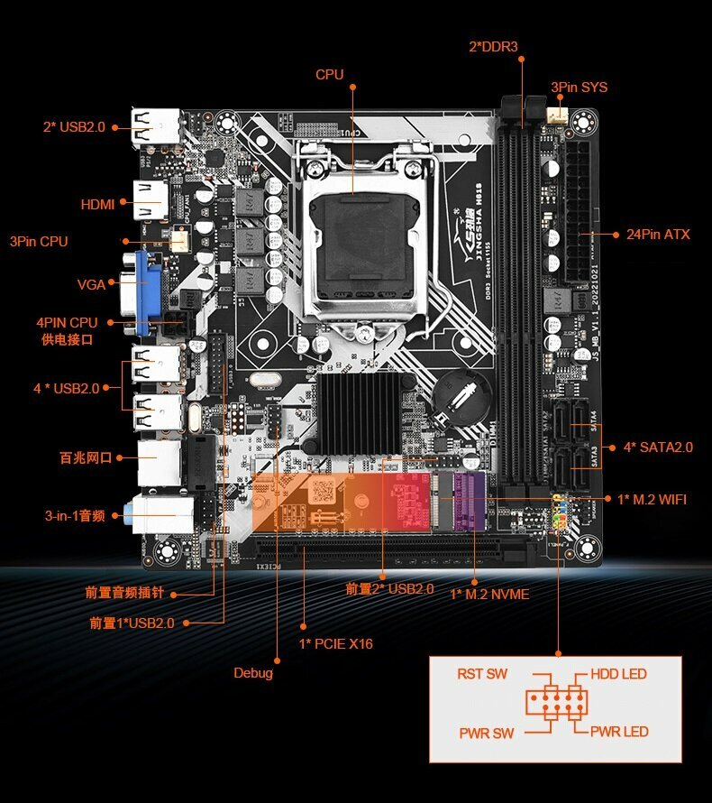 Материнская плата RX Mini ITX H61S DDR3 до 16 ГБ LGA1155 для Core i3/i5/i7