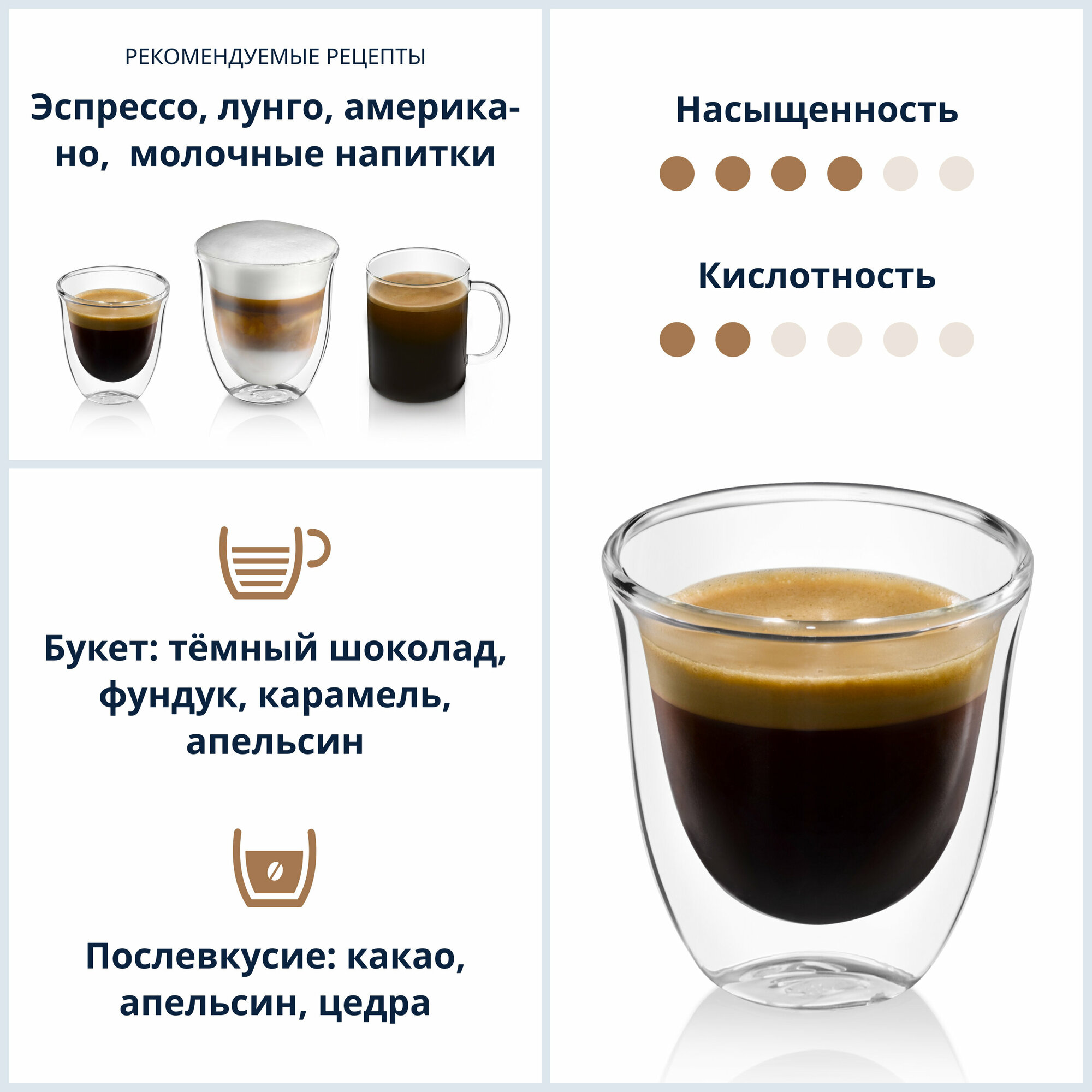 DeLonghi Кофе в зернах Signature coffee Milk selection blend