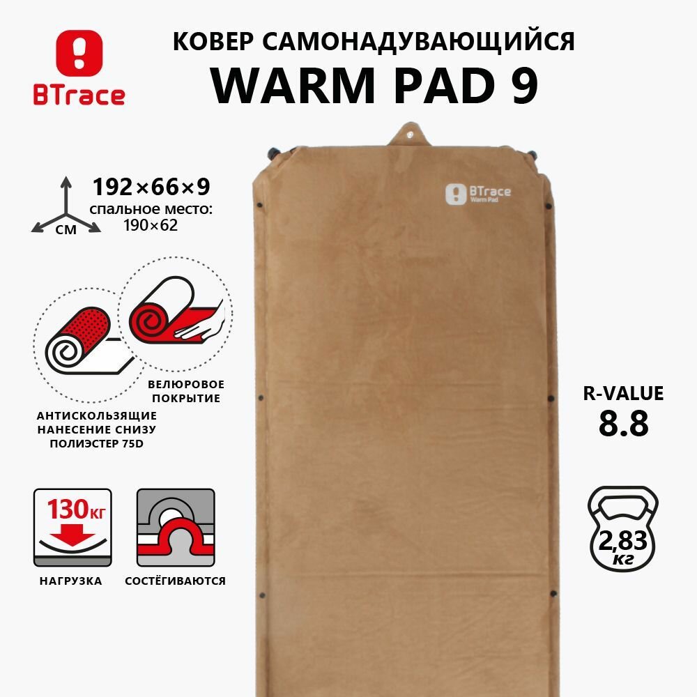 Самонадувающийся коврик BTrace Warm Pad 9