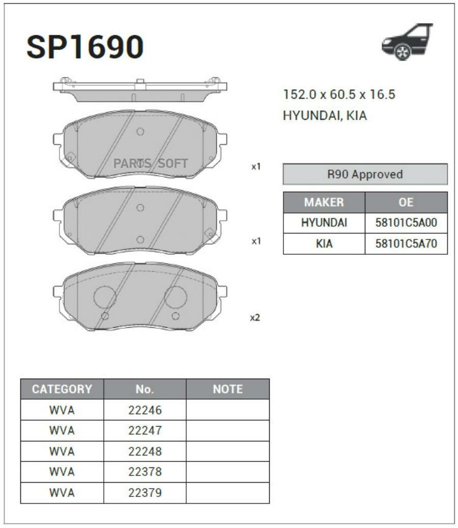 SANGSIN BRAKE SP1690 Колодки тормозные KIA SORENTO 15- передние SP1690