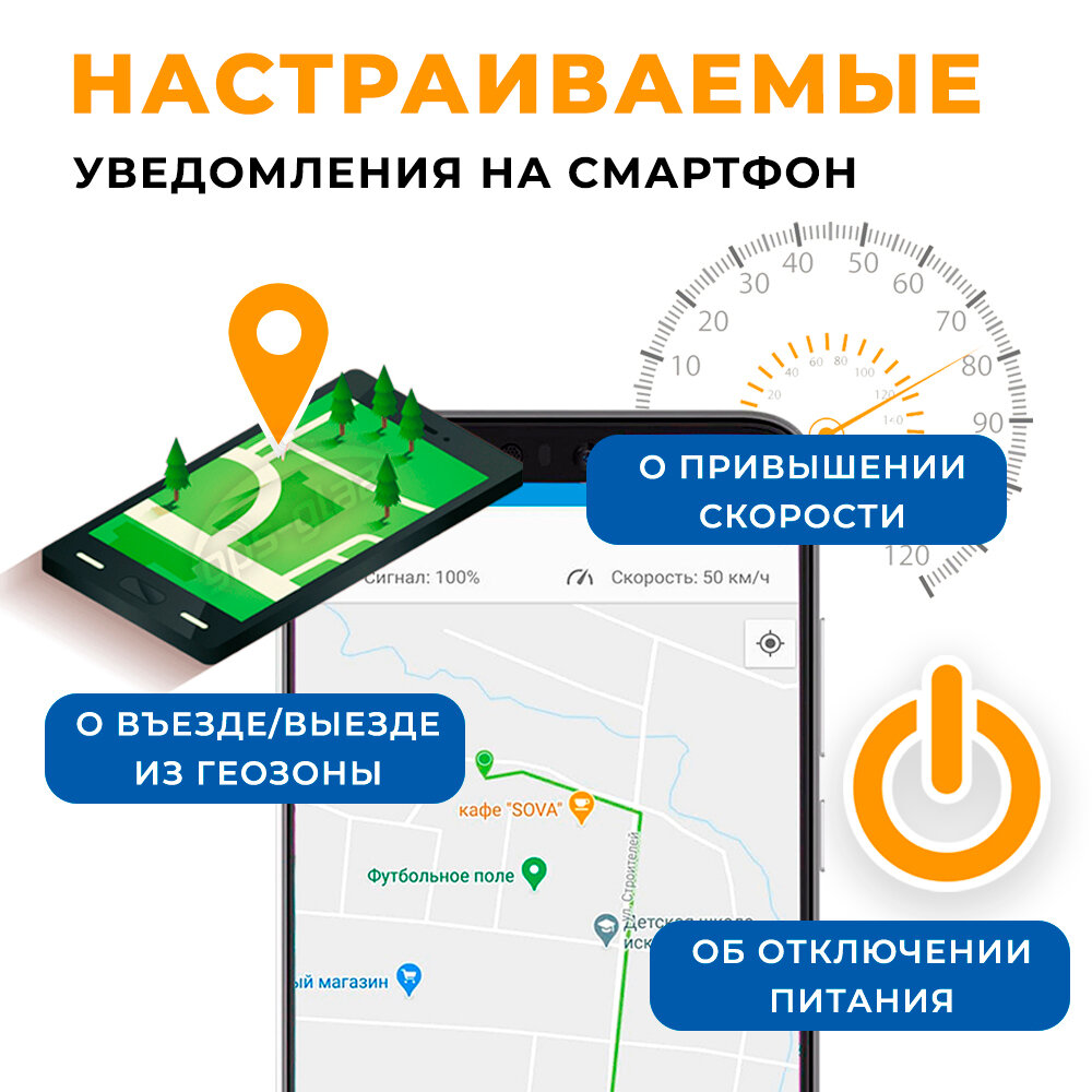 GPS Глонасс трекер для автомобиля и техники