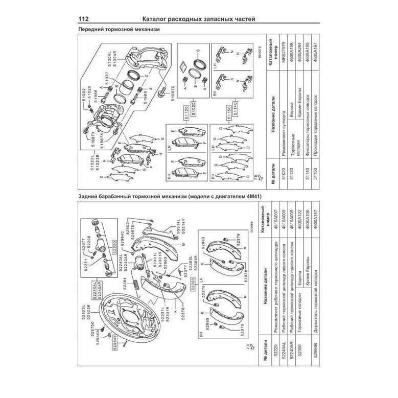 Mitsubishi Pajero Sport. Модели с 2008 года выпуска с бензиновым 6В31 (3,0 л.) и дизельными 4D56 (2,5 л. DI-D) и 4M41 (3,2 л. DI-D) двигателями. Руководство по ремонту и техническому обслуживанию - фото №7