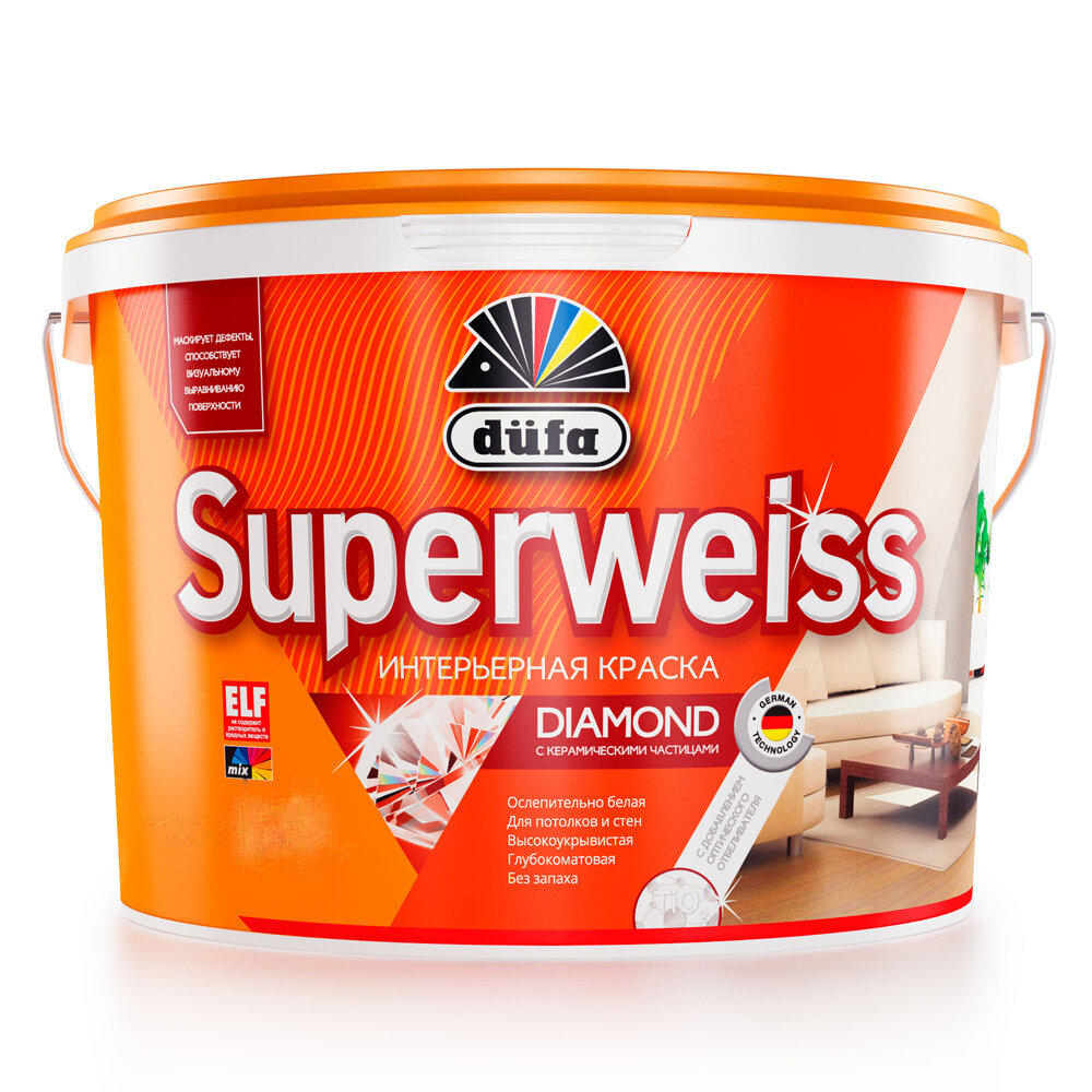 Краска для стен и потолков водно-дисперсионная Dufa Superweiss RD4 глубокоматовая белая 25 л