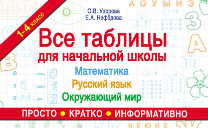 Все таблицы для начальной школы. Математика, русский язык, окружающий мир [Цифровая книга]