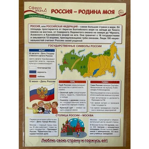 Плакат Окружающий мир в начальной школе. Россия-Родина моя (А3) (ПО-13406), (Сфера, 2020), Л ()