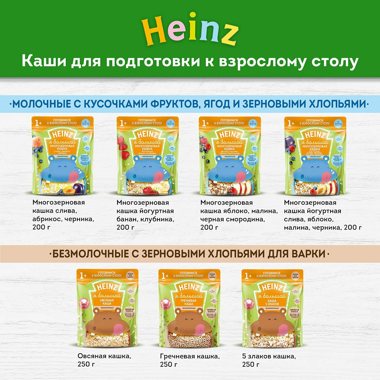 Каша безмолочная Heinz многозерновая из 5 злаков с 6 мес., 200 г - фото №7