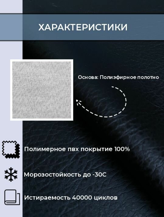 Экокожа, искусственная кожа для рукоделия, мебели, двери, интерьера. Кожзам Отрез 1м, Ширина 1,05м, Плотность: 350 г/кв. м. Цвет: Черный