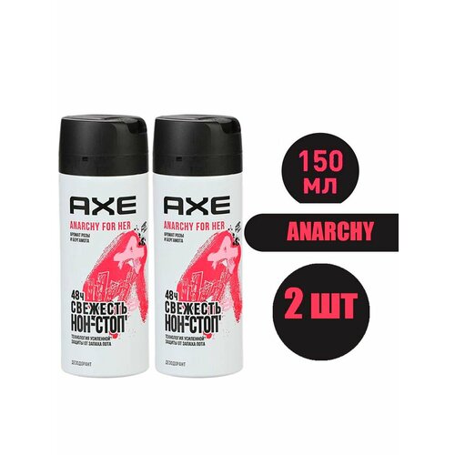 Дезодоранты AXE