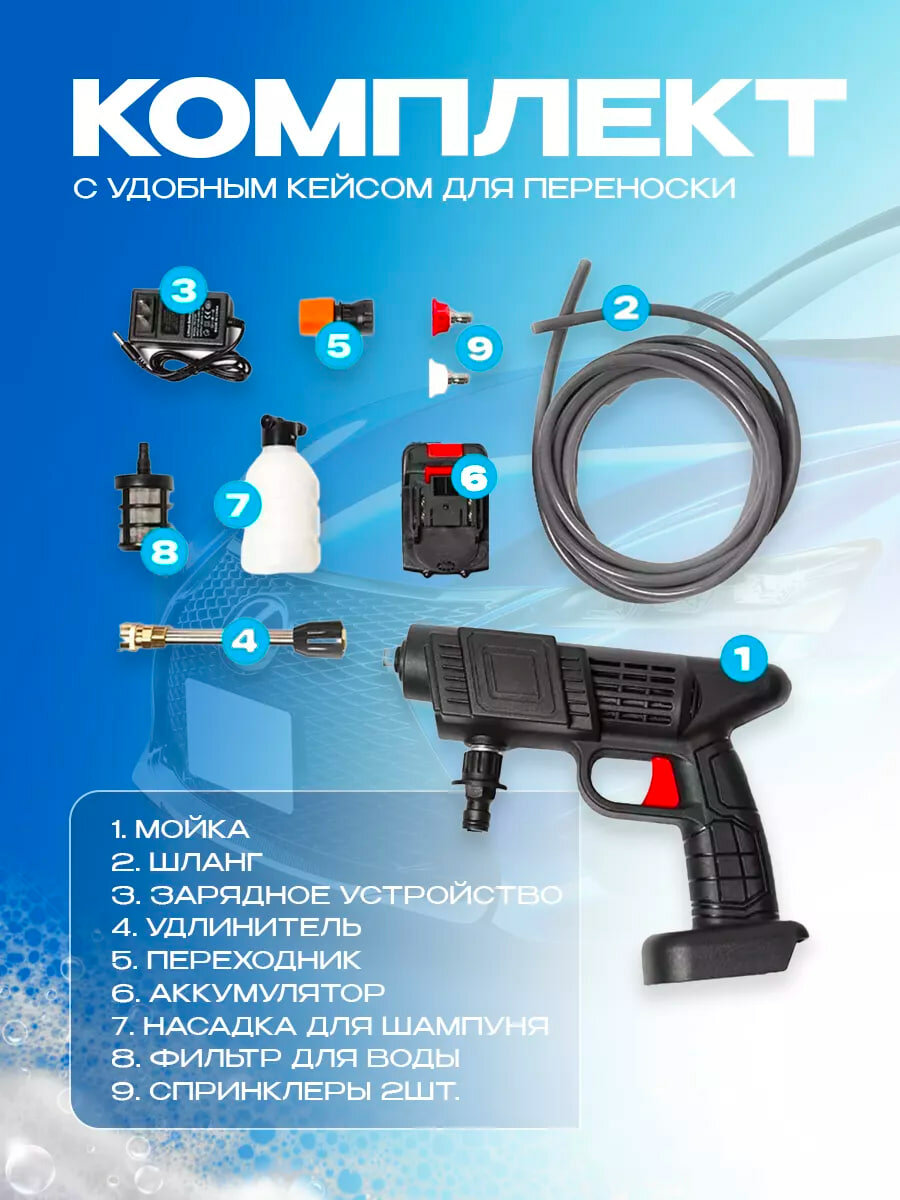 Автомойка аккумуляторная с высоким давлением от GadFamily_Shop - фотография № 4