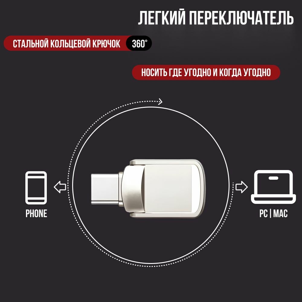 USB флеш-накопитель 3.0 Xiaomi/ USB, Type-C / 2 ТБ / корпус серебристый металлик