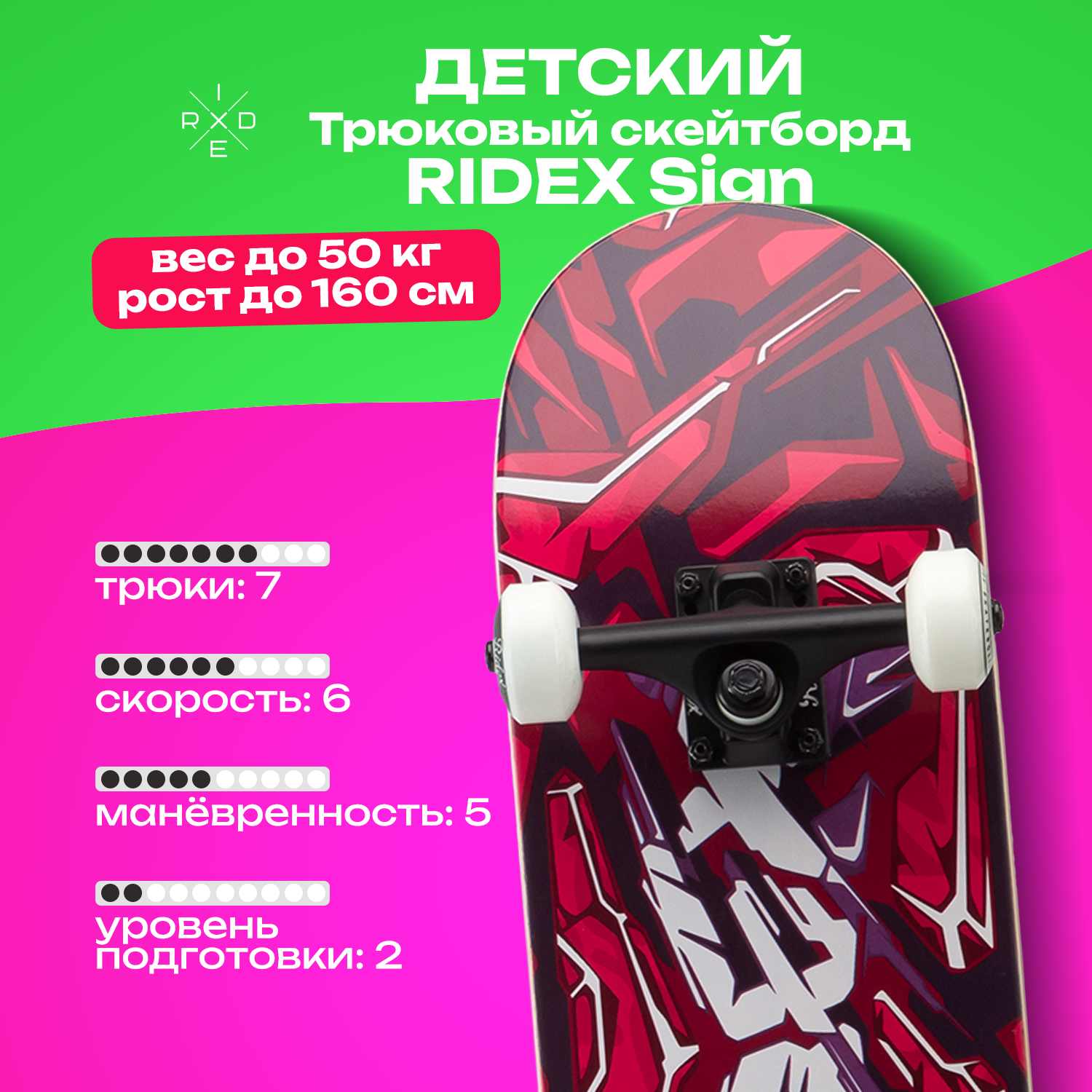 Скейтборд Sign 29.625"x7.375"