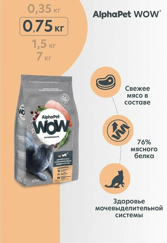 Сухой корм AlphaPet WOW для стерилизованных кошек c цыпленком 0,75 кг