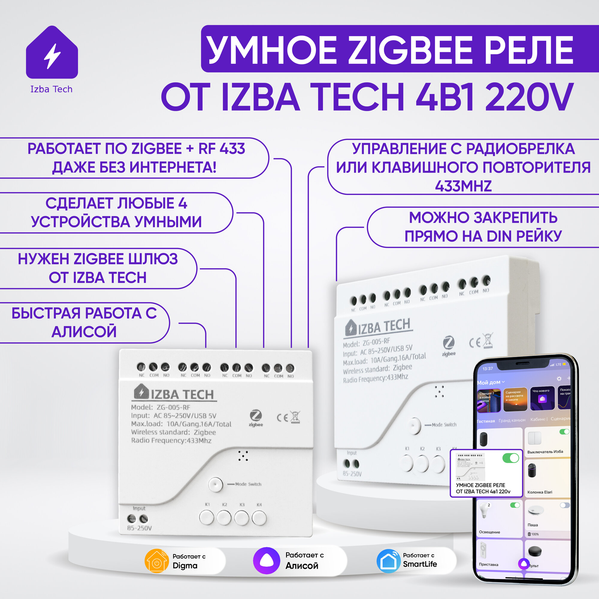 Новое Умное реле с корпусом для Яндекс Алисы на 4 устройства от Tuya 4 в 1 с Zigbee + RF 433 220 вольт