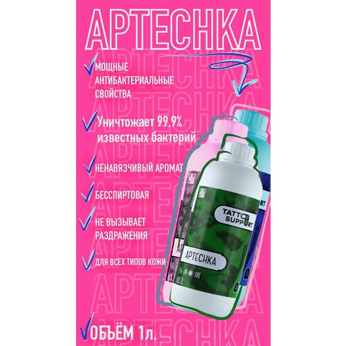 Антибактериальное средство для кожи APTECHKA (аптечка)