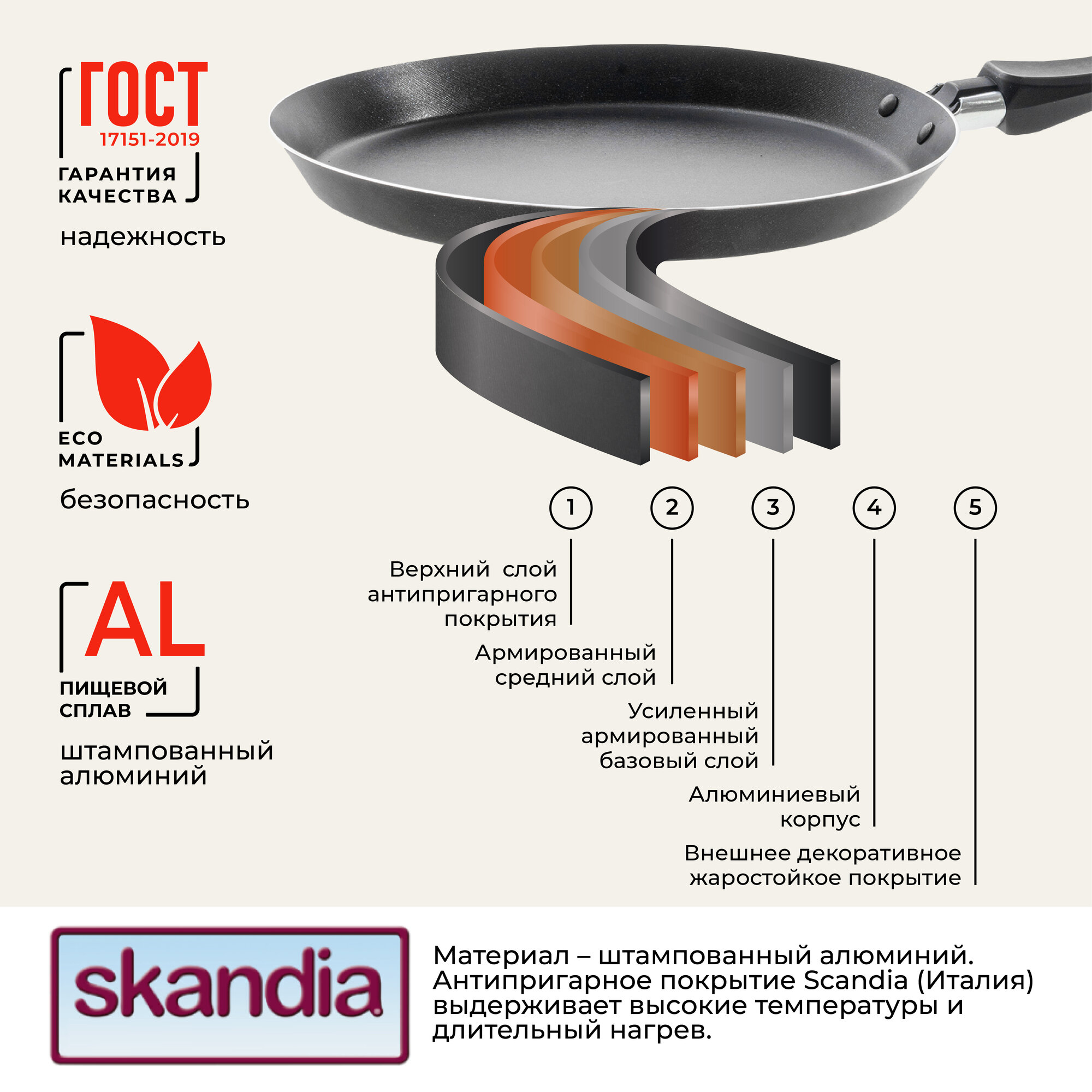 Сковорода блинная с антипригарным покрытием Doma Constant Promo 22 см.