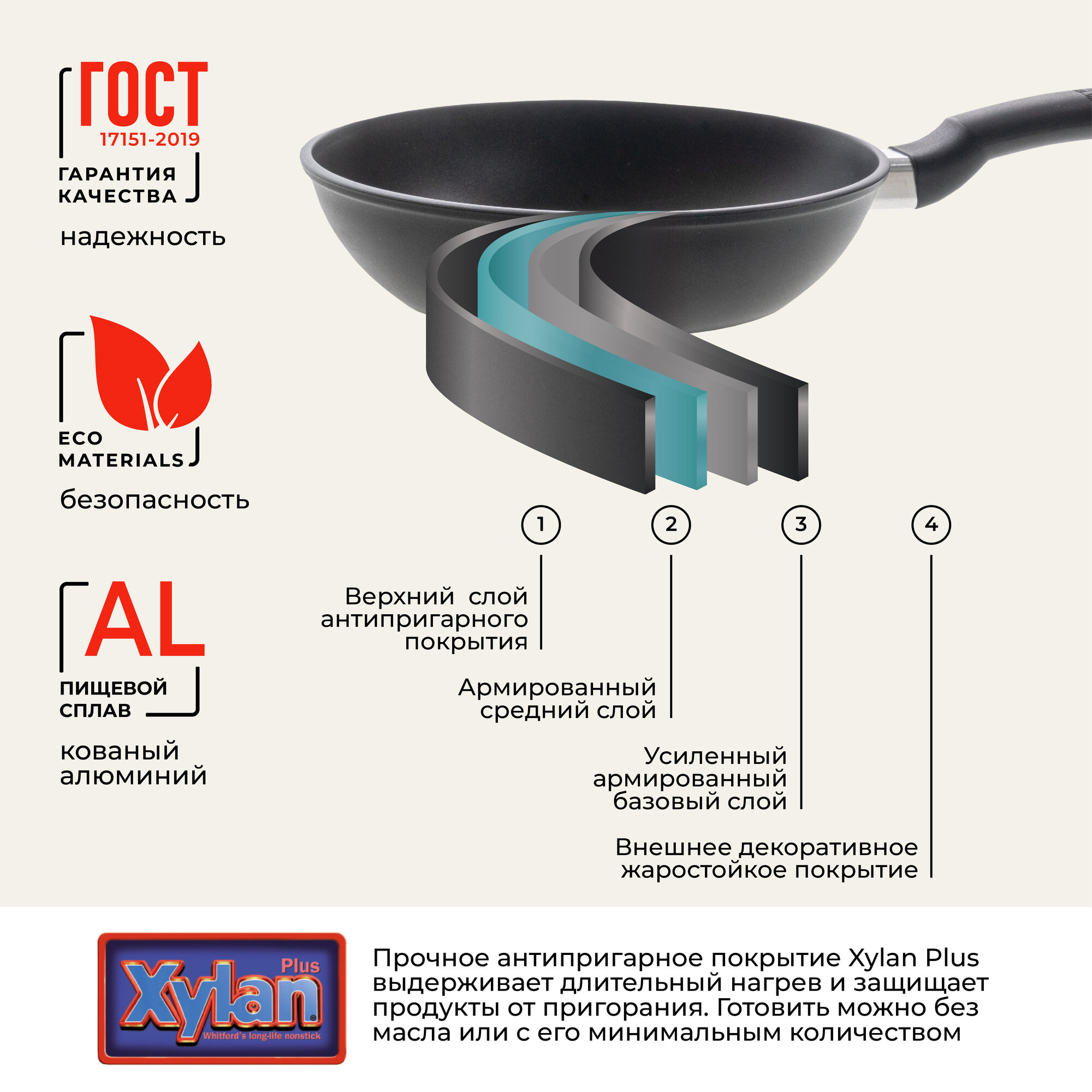 Сковороды с крышками Unifico My day Tradition 24 см. и 28 см.