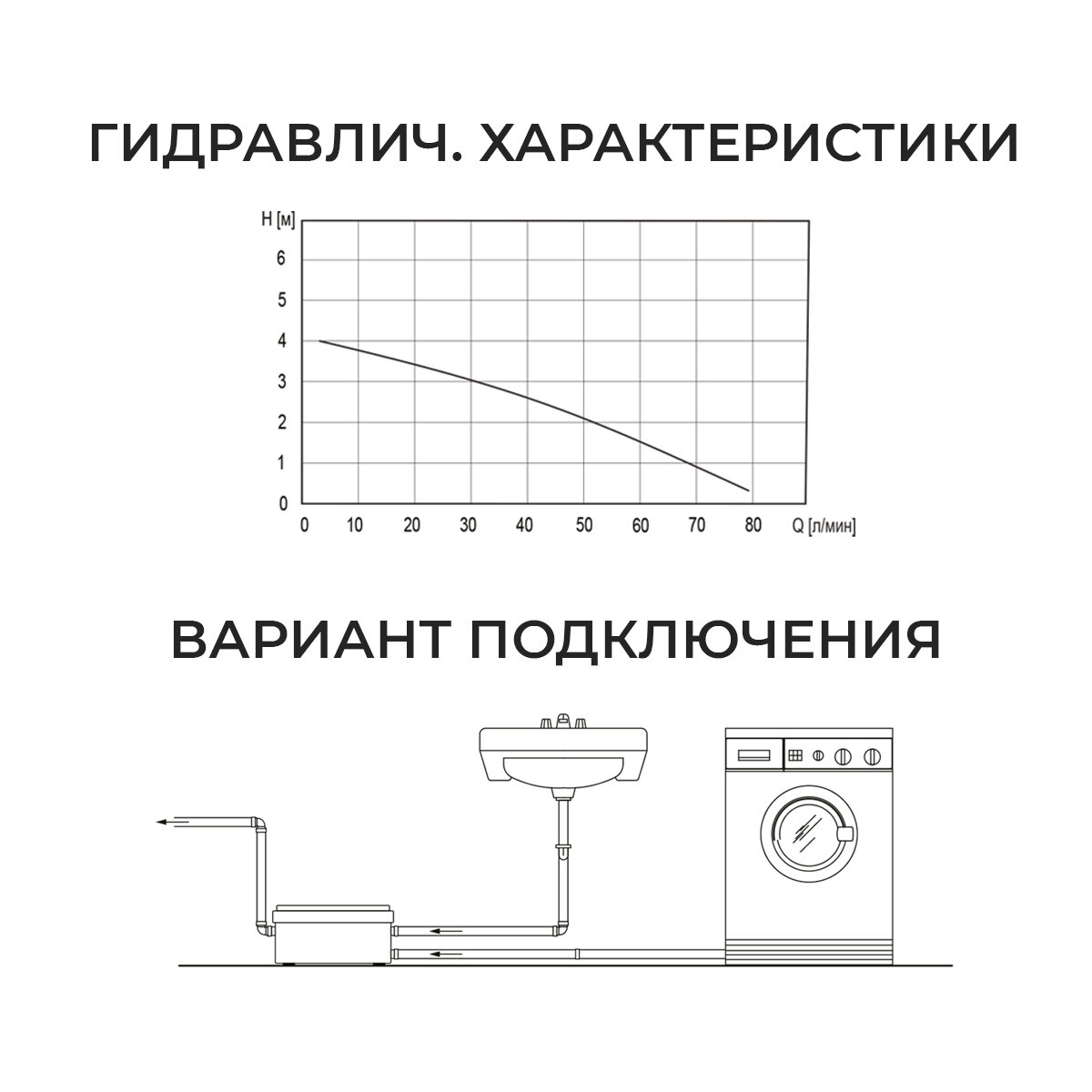 Канализационная установка Termica - фото №15