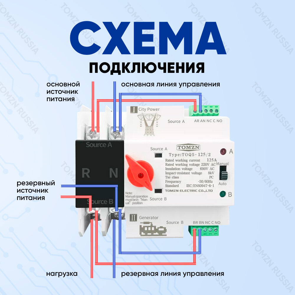 Устройство автоматического ввода резерва TOMZN TOQ5-125/2P АВР на 125А однофазное