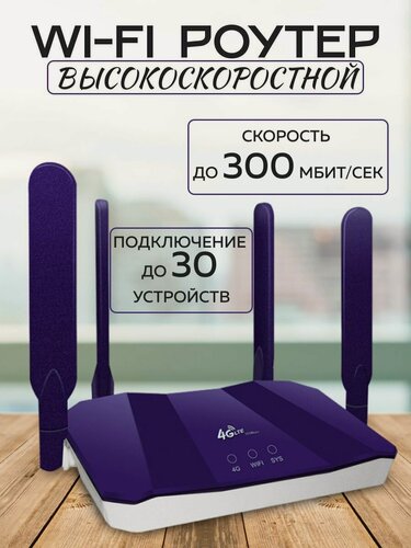 Изображение товара Роутер Wi-Fi с поддержкой 4G и 3G, 4 внешние антенны, IP65, USB, Ethernet, Wi-Fi, GSM