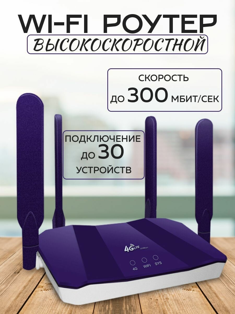 Роутер 4G CPE с 4 внешними антеннами и Wi-Fi для дома