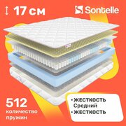 Матрас Sontelle Effect Balance Side 80х160