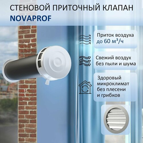 Приточный клапан стеновой NovaPROF КИВ-125 с круглым оголовком с трубой 06 м алюминиевой решеткой 1690₽