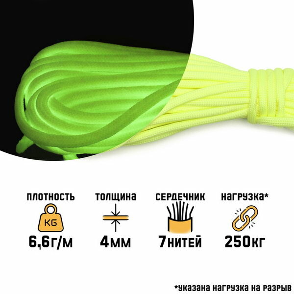 фото Паракорд светящийся в темноте "Мастер К." 4 мм, 10 м, желтый