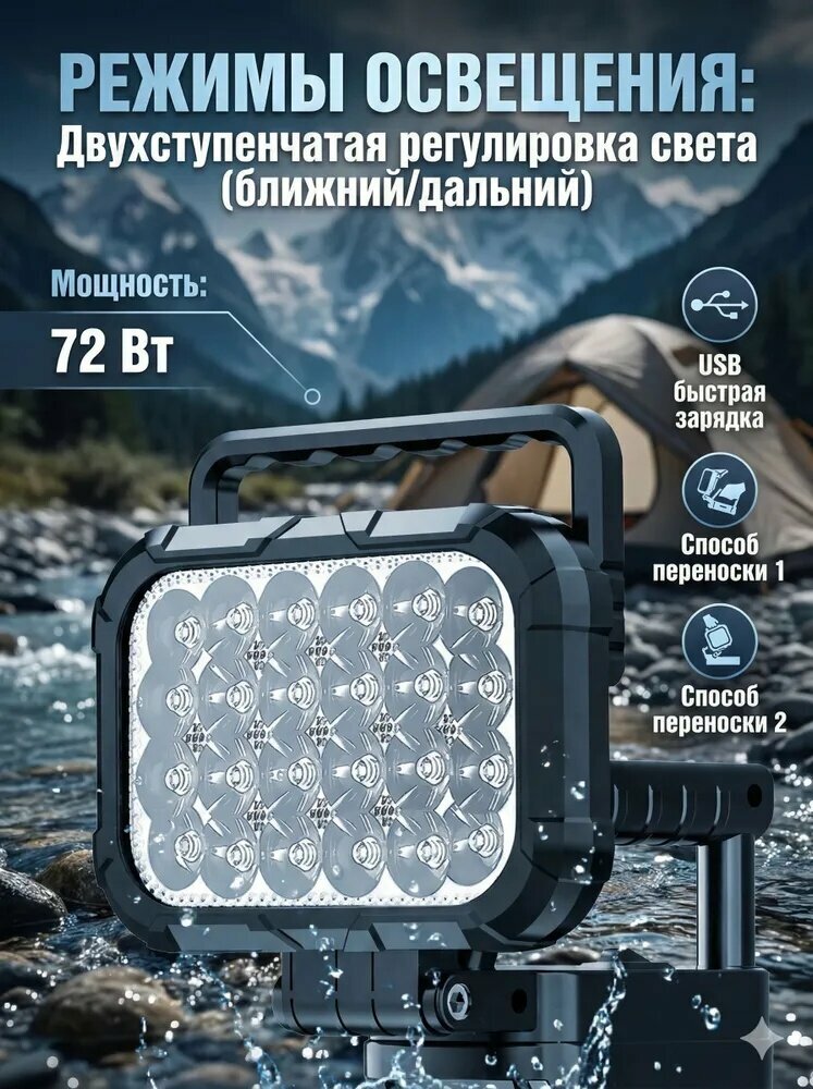 Светодиодный рабочий фонарь для аккумуляторов макита 18-21В 2 режима освещения, крюк для подвеса, регулировка, для стройки и ремонта