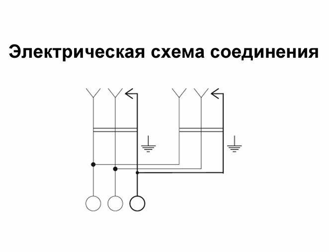 AtlasDesign ATN000528 Розетка двойная с заземляющим контактом (16 А, в сборе, шторки, крышка, скрытая установка, шампань) Упаковка (6 шт.) Schneider Electric - фото №6