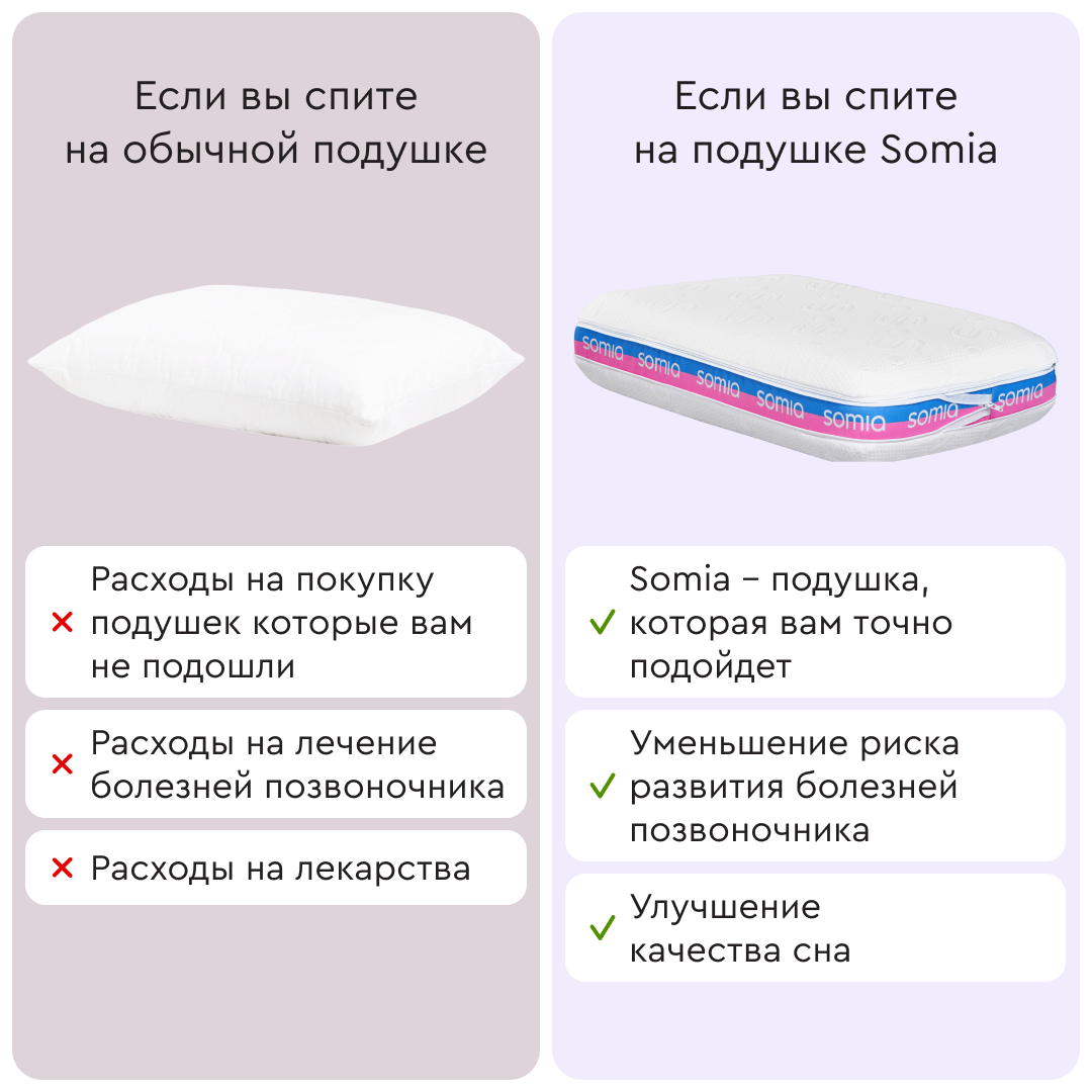 Ортопедическая (анатомическая) подушка трансформер Somia Original для взрослых с регулировкой высоты Hoff - фото №13