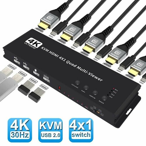 фото Hdmi kvm свитчер 4x1 quad multi-viewer mrm